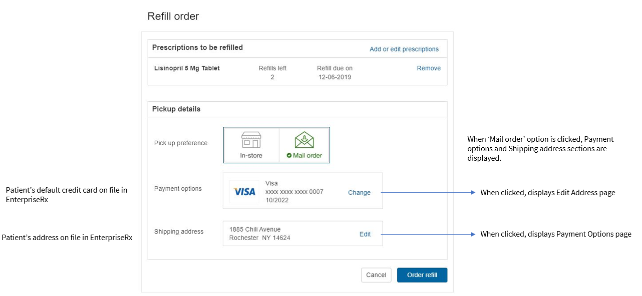 Mail Order Payment Tracking Mckesson Mscripts
